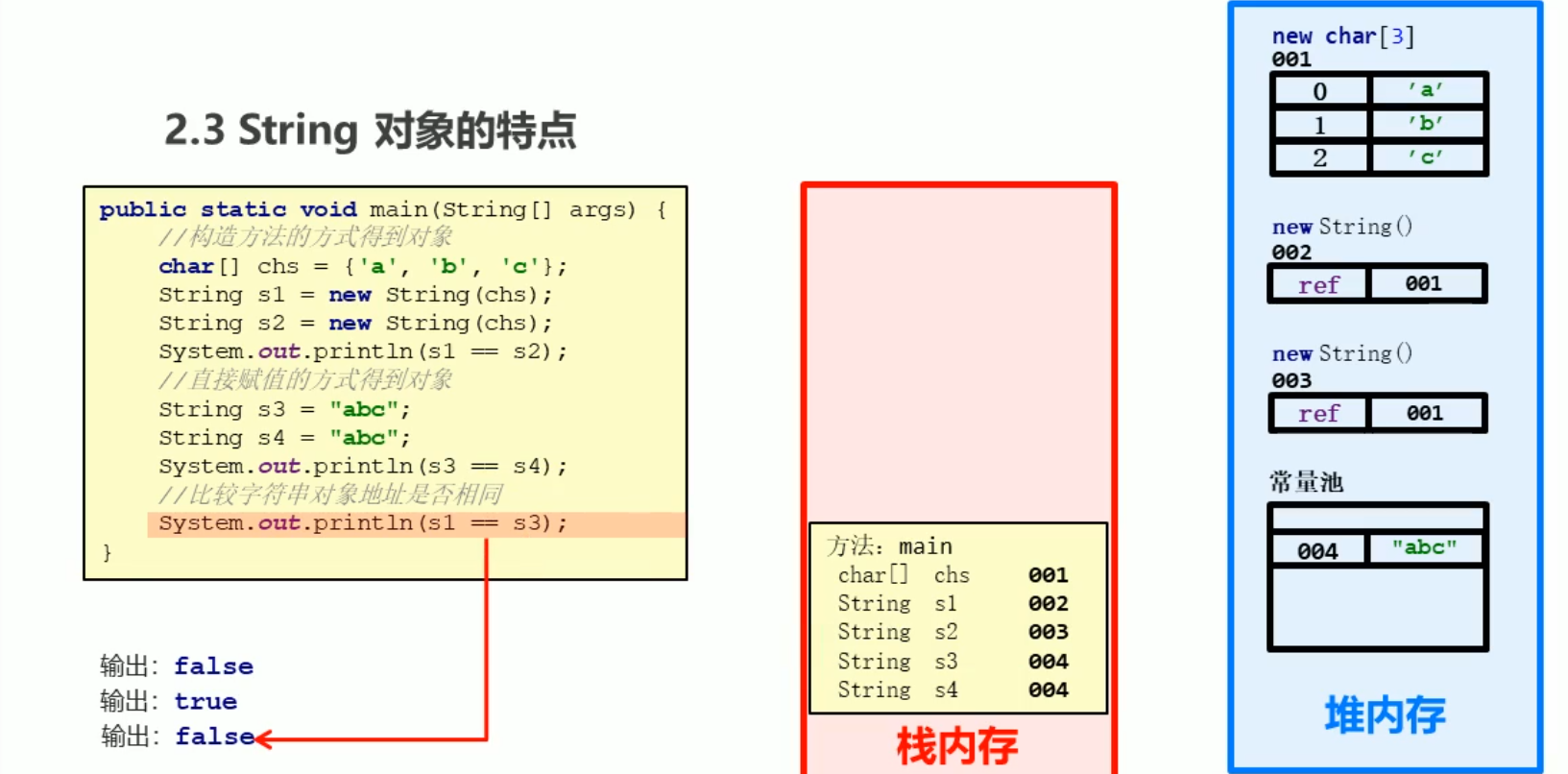 watermark,type_d3F5LXplbmhlaQ,shadow_50,text_Q1NETiBAbTBfNTQ1NjA0MDU,size_20,color_FFFFFF,t_70,g_se,x_16