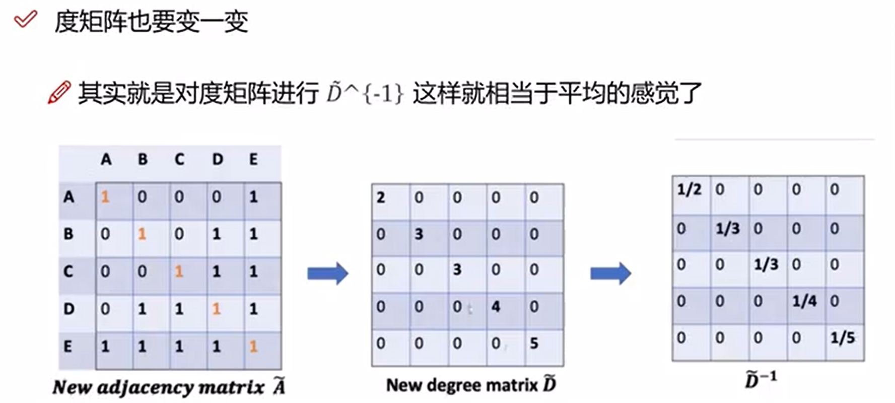 ここに画像の説明を挿入します