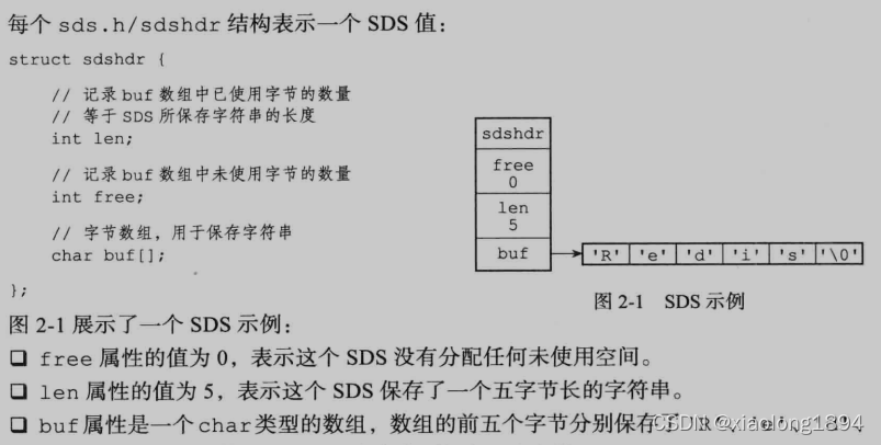 SDS示例