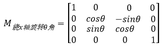 三维空间绕x轴旋转θ的旋转矩阵