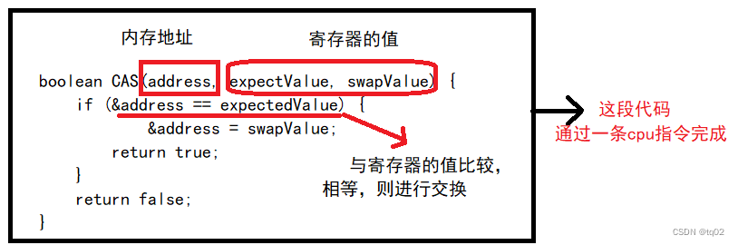 Java多线程(3)---锁策略、CAS和JUC