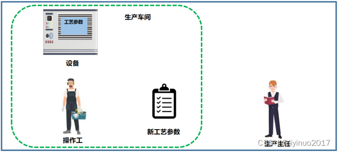 ここに画像の説明を挿入