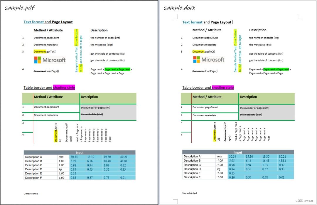 Python库 pdf2docx 轻松将PDF转换成docx