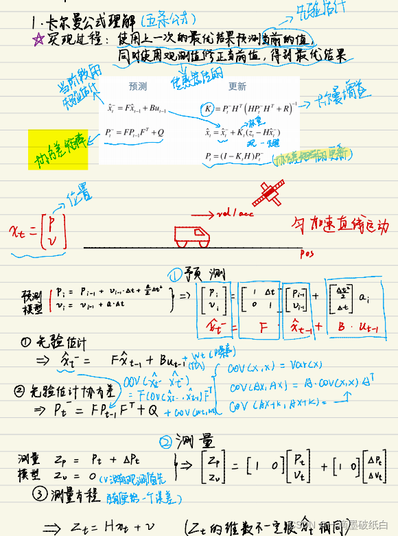 部分笔记