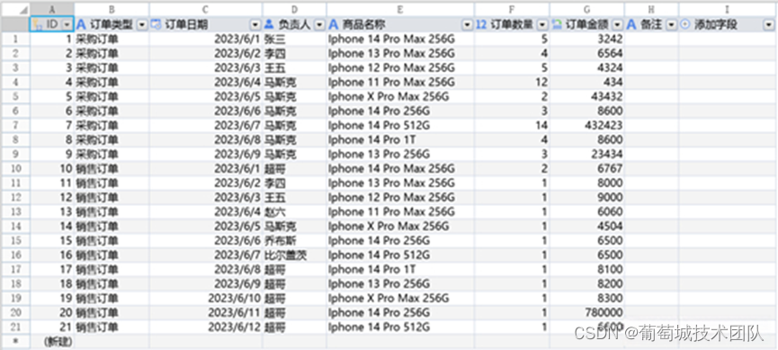 [外链图片转存失败,源站可能有防盗链机制,建议将图片保存下来直接上传(img-DLYTxGeh-1692754507909)(media/8ffb0ef6d65b0bfee67bbdd8527bb78f.png)]