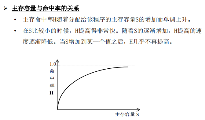 计算机体系结构存储系统