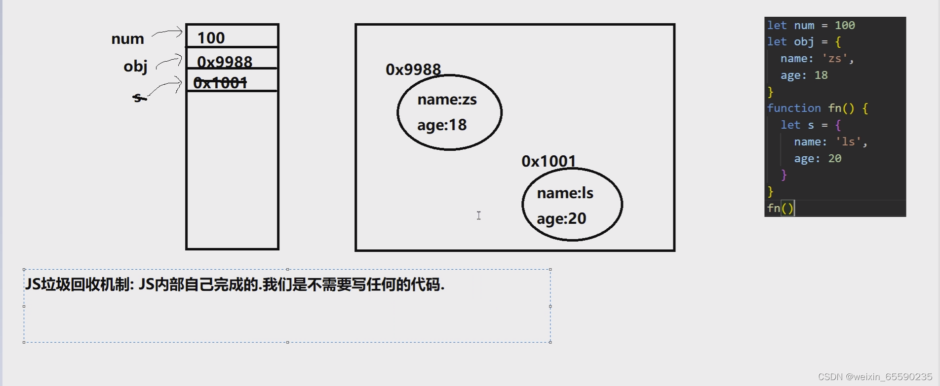 函数调用完在用完后局部变量就会被清空