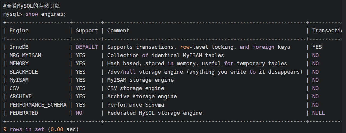 【MySQL】初识数据库