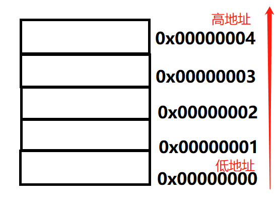 watermark,type_d3F5LXplbmhlaQ,shadow_50,text_Q1NETiBA5Y5Yqb5b2T5aSn5L2s,size_16,color_FFFFFF,t_70,g_se,x_16