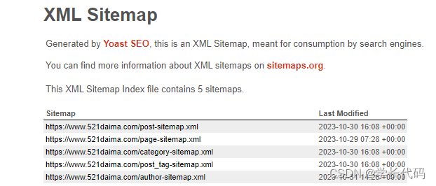 wpress sitemap效果