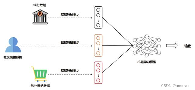 [外链图片转存失败,源站可能有防盗链机制,建议将图片保存下来直接上传(img-M19qrgc0-1692151567370)(https://p6-novel.byteimg.com/large/novel-pic/188e7319e63963f9c10bbf08d43ad785)]