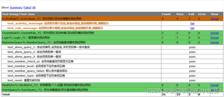 测试人挣破年入20万的束缚，从第一个python+selenium项目开始！