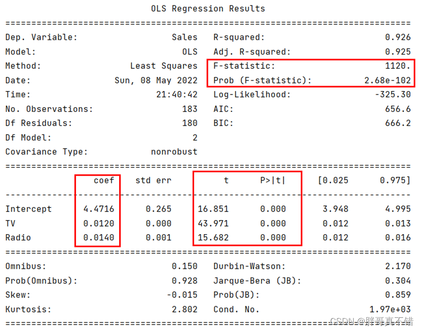 【项目实战】Python实现多元线性回归模型(statsmodels OLS算法)项目实战