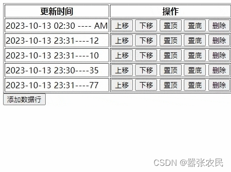 实现一个todoList可直接操作数据（上移、下移、置顶、置底）