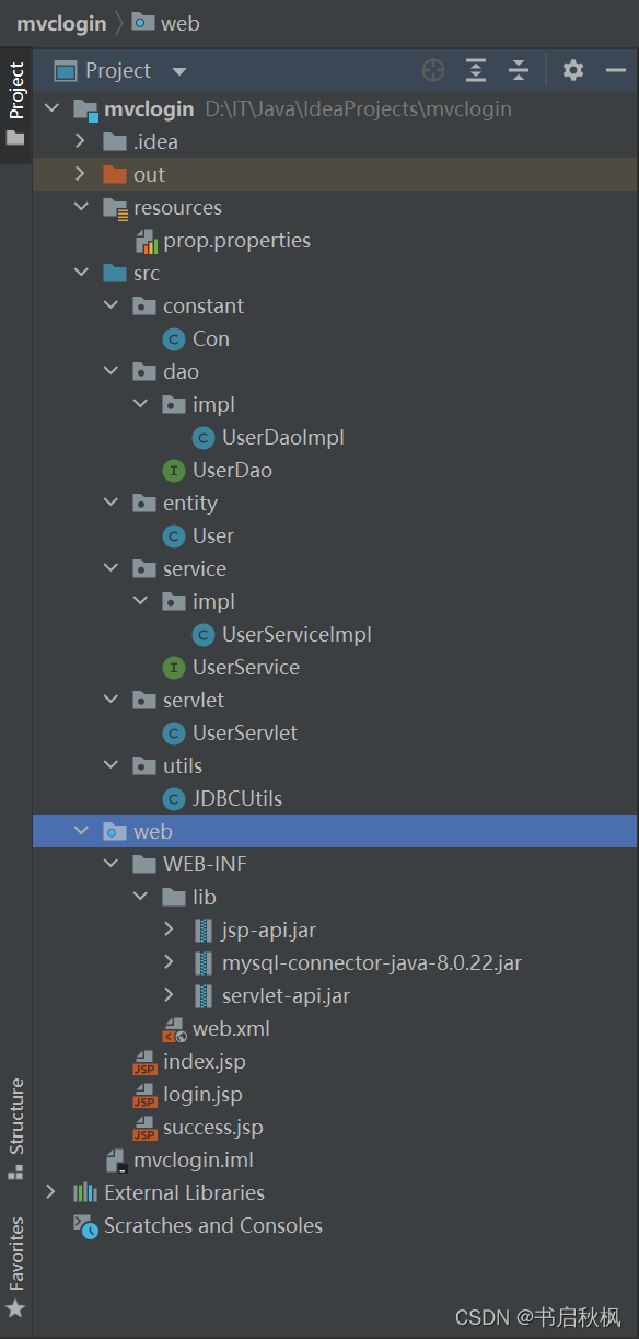 JavaWeb——使用mvc模式实现登录功能_使用mvc模式进行登录验证,输入用户名、密码,校验成功到主页,校验失败返回登录页!-CSDN博客