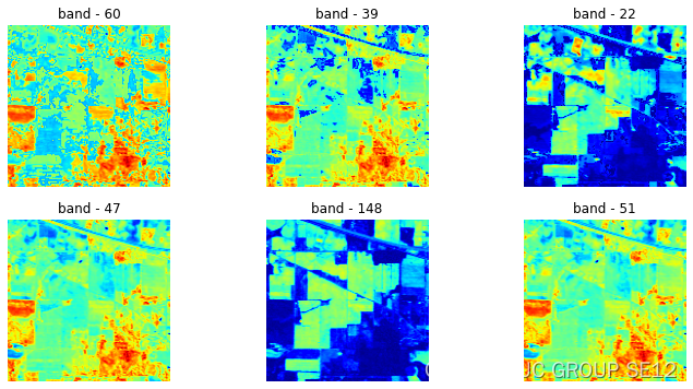 第12组 Alpha(2/3)_clmap = np.array(l).reshape(145, 145).astype('floa-CSDN博客