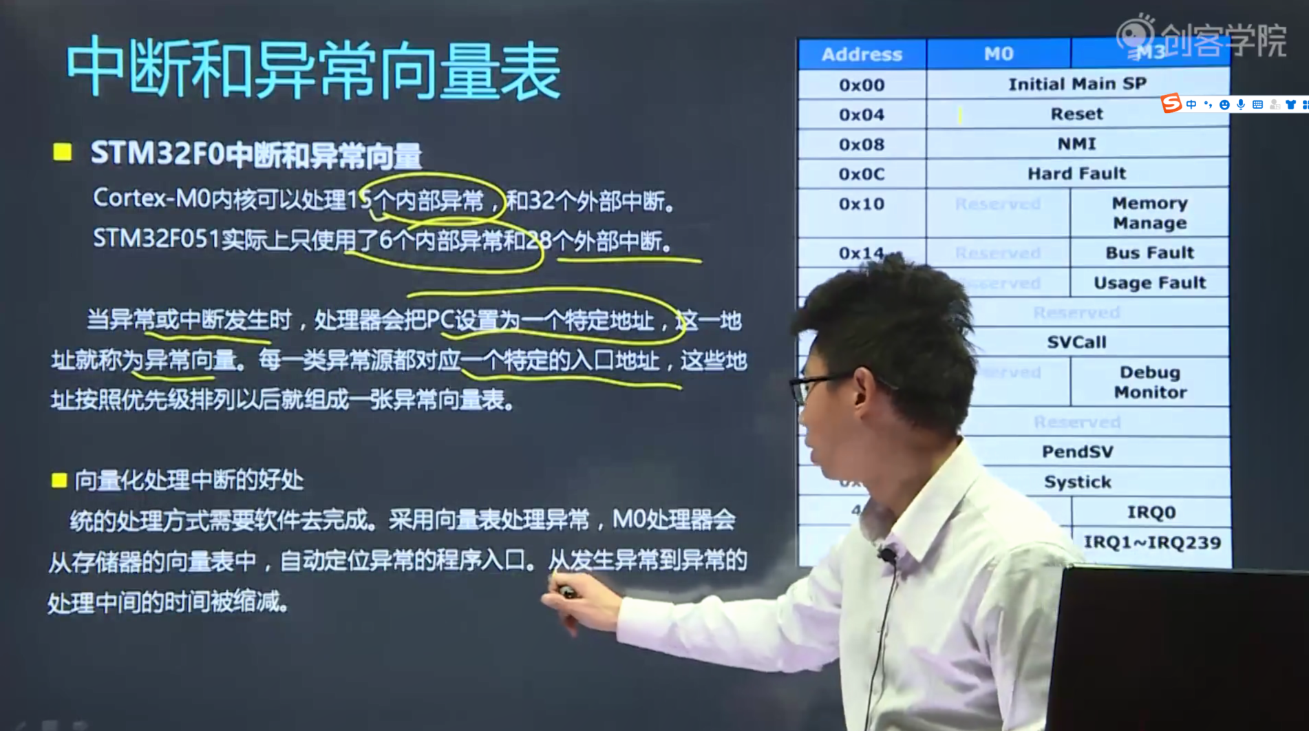 中断的基本概念