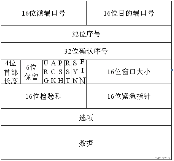 ここに画像の説明を挿入