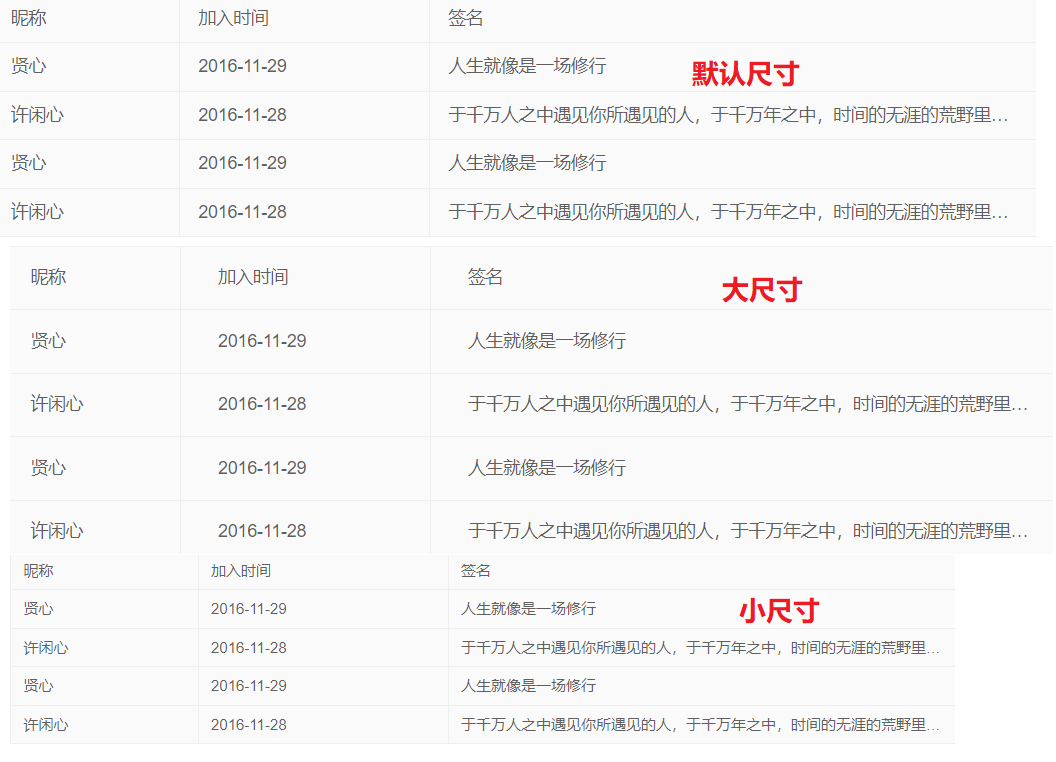 layui框架学习（9：静态表格）