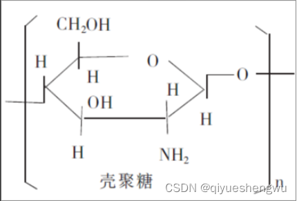 聚糖-聚乙二醇-CY5.5，Cy5.5-PEG-Chitosan,近红外染料修饰海藻酸钠/壳聚糖Cs