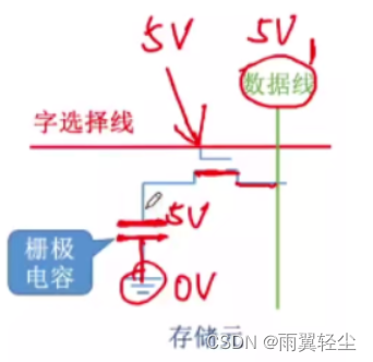 [外链图片转存失败,源站可能有防盗链机制,建议将图片保存下来直接上传(img-UU8jdKDt-1674720862644)(C:\Users\Administrator\AppData\Roaming\Typora\typora-user-images\image-20230126100546771.png)]