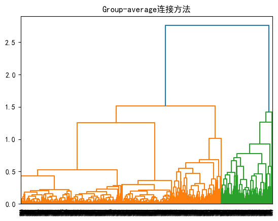 ここに画像の説明を挿入します