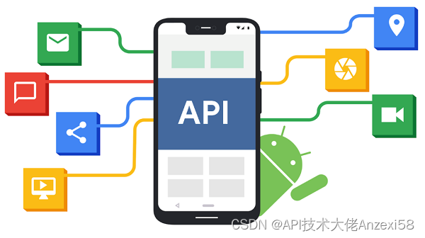 如何使用 API 接口获取商品数据，从申请 API 接口、使用 API 接口到实际应用