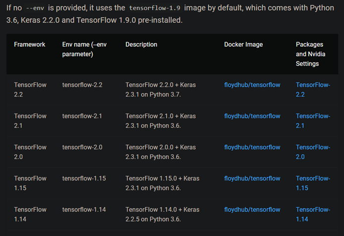 python安装教程以及tensorflow和pytorch的搭建