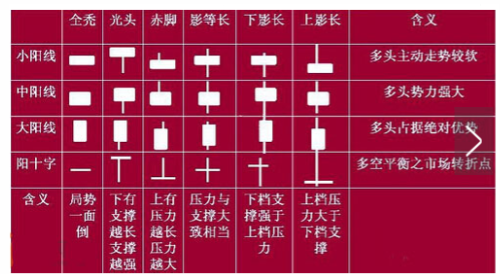 [外链图片转存失败,源站可能有防盗链机制,建议将图片保存下来直接上传(img-Pka4RPez-1637241400292)(C:\Users\Administrator\AppData\Roaming\Typora\typora-user-images\image-20210728150530169.png)]