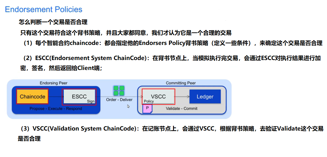 Hyperledger Fabric Peer的内部工作原理和实现方法_peer chaincode instantiate 原理-CSDN博客