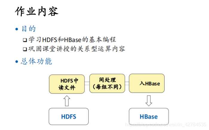 [外链图片转存失败,源站可能有防盗链机制,建议将图片保存下来直接上传(img-iBXMKwYx-1628670451198)(C:\Users\YUANMU\AppData\Roaming\Typora\typora-user-images\image-20210506155313525.png)]