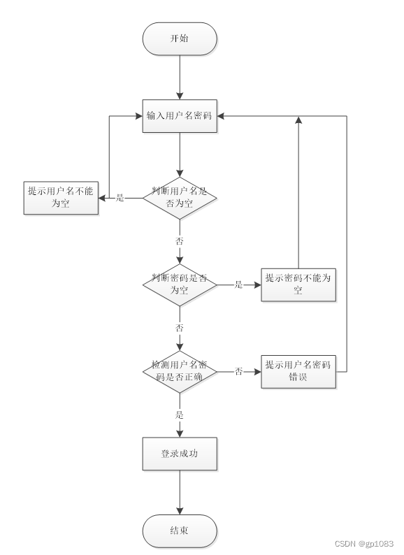 94095904106a43ce8d17d08dbee7e29d.png