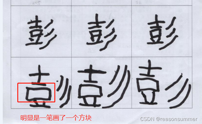 【教学类-35-01】20230529带笔画步骤图的描字（姓氏）（A4整张）_名字笔画打印最简单三个步骤-CSDN博客