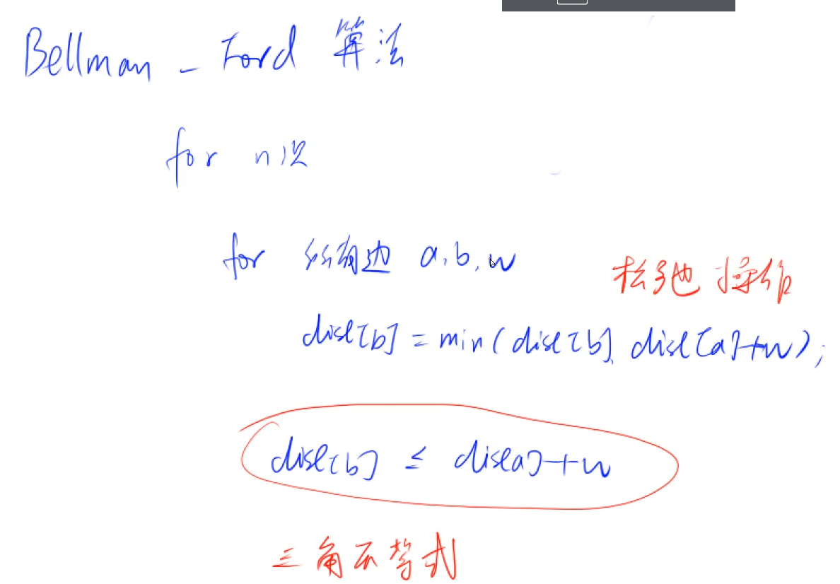 ![在这里插入图片描述](https://img-blog.csdnimg.cn/dd68fdc0e46c404980227f31e18df2d0.png?x-oss-process=image/watermark,type_ZHJvaWRzYW5zZmFsbGJhY2s,shadow_50,text_Q1NETiBA5a6J5rKz5qGl5YyXaQ==,size_20,color_FFFFFF,t_70,g_se,x_16