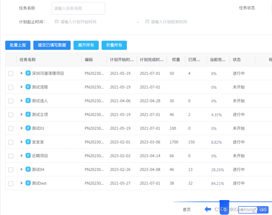 java版Spring Cloud+Mybatis+Oauth2+分布式+微服务+实现工程管理系统