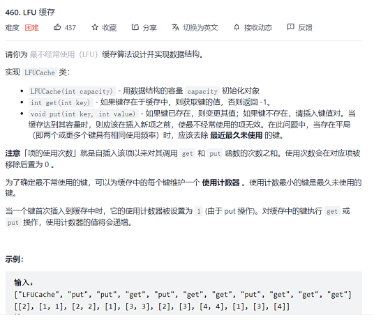 图示
