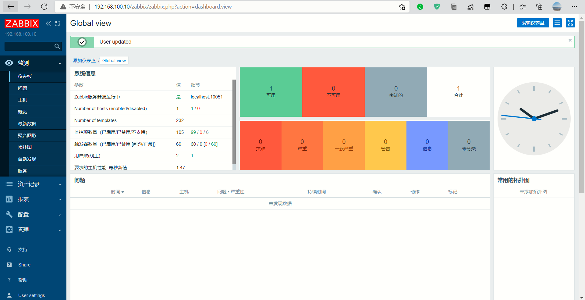 centos 7 下搭建zabbix監聽服務