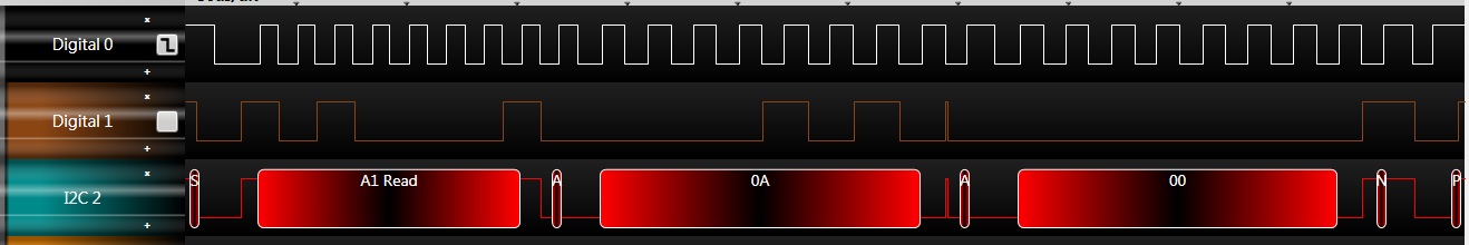 i2C Read