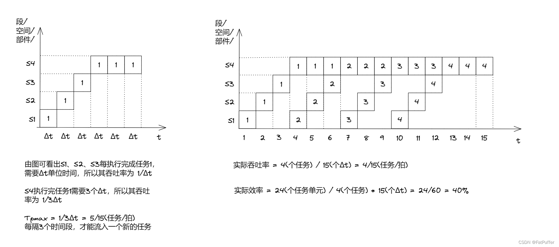 怎么让宝宝爱上喝水？这本“营养水手册”汇聚黄浦幼教20年智慧_幼儿园_工作_合作