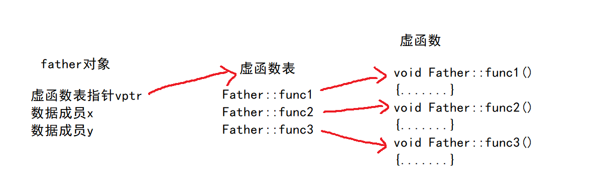 \[外链图片转存失败,源站可能有防盗链机制,建议将图片保存下来直接上传(img-JsCPgHBm-1632488605629)(/images/01.assets/image-20210923162312616.png)\]