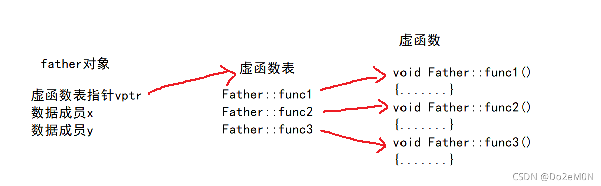 \[外链图片转存失败,源站可能有防盗链机制,建议将图片保存下来直接上传(img-JsCPgHBm-1632488605629)(/images/01.assets/image-20210923162312616.png)\]