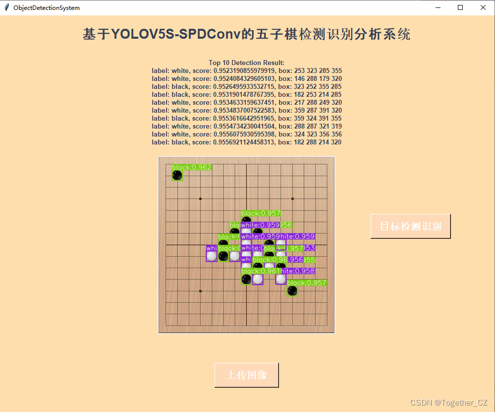 yolov5s融合SPD-Conv用于提升小目标和低分辨率图像检测性能实践五子棋检测识别