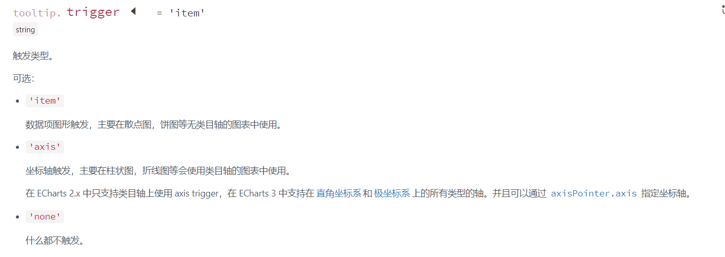 Echarts柱状图设置阴影部分也能触发提示