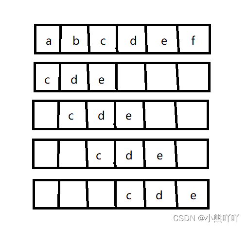 [python]描述字符串s1由小写字母构成,字符串s2由小写字母和空格构成.