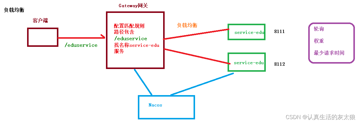 ここに画像の説明を挿入