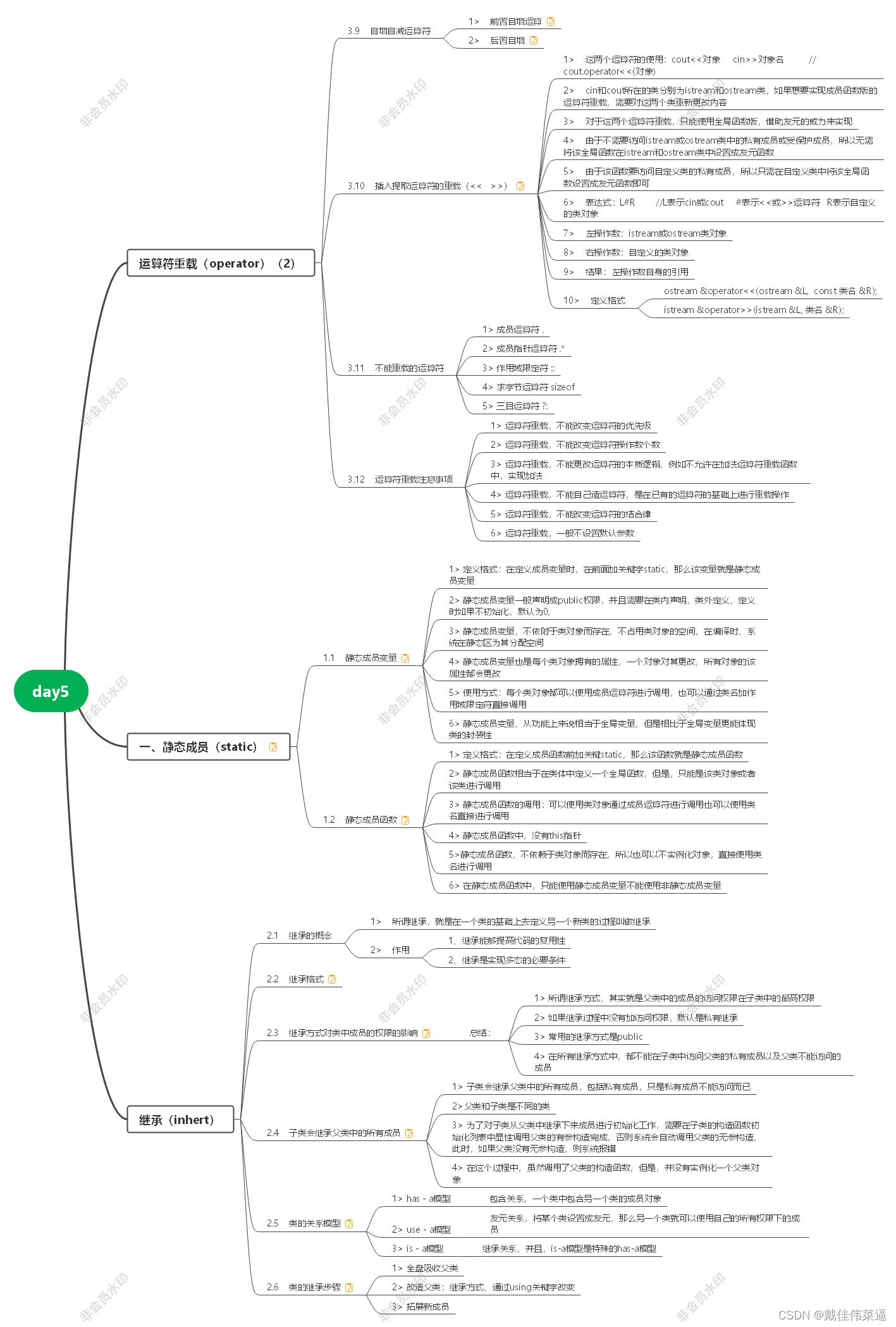 233062C++QTday5