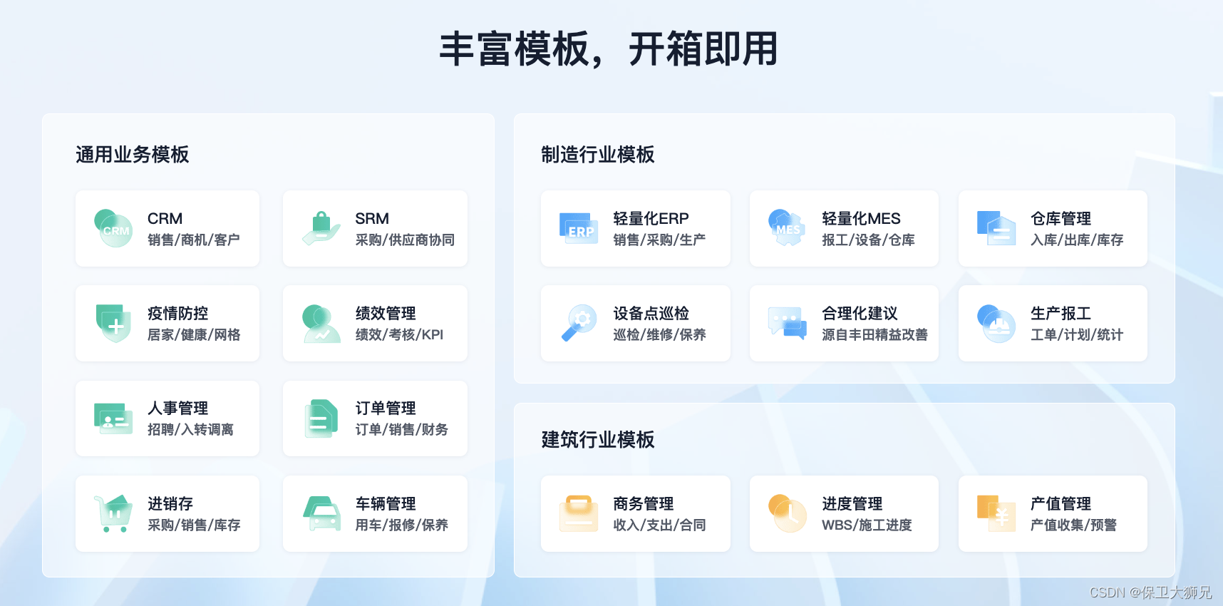 企业数字化转型该怎么做?有效工具有哪些方面_石油工程建设数字化转型[通俗易懂]