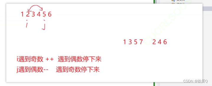 c语言练习题26：调整数组使奇数位于偶数前面