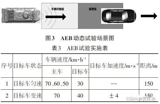 [外链图片转存失败,源站可能有防盗链机制,建议将图片保存下来直接上传(img-Oas0BwDt-1670222843824)(media/065fbeb1a3f773d60fd71b9cb2e434d7.jpg)]