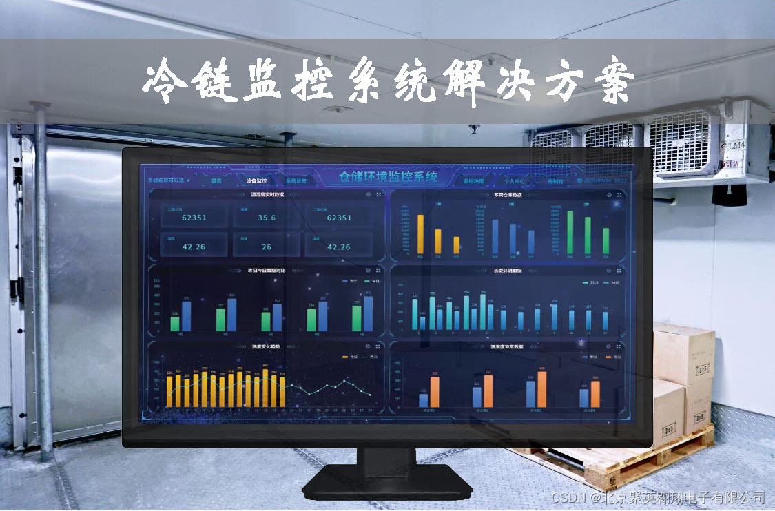 冷链监控系统解决方案_java项目中,冷藏车如何实现全程冷链监控?——gps+温度控制冷链管理-CSDN博客